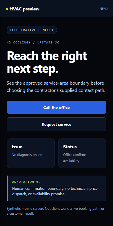 Illustrative mobile HVAC contact-path preview with a human confirmation boundary annotation